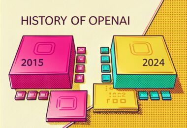 une illustration représentant la transformation d’OpenAI 2015-2024